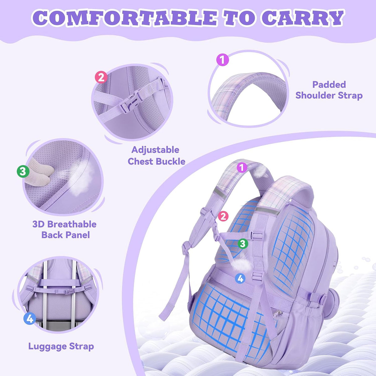 Backpack for School, Kids Backpacks for Girls, Girls Cute Bookbag for Teens, Schoolbag for Elementary Middle School Students, Girl Backpacks Ages 6-8, With Coin Purse, Travel, Camp, Purple Plaid