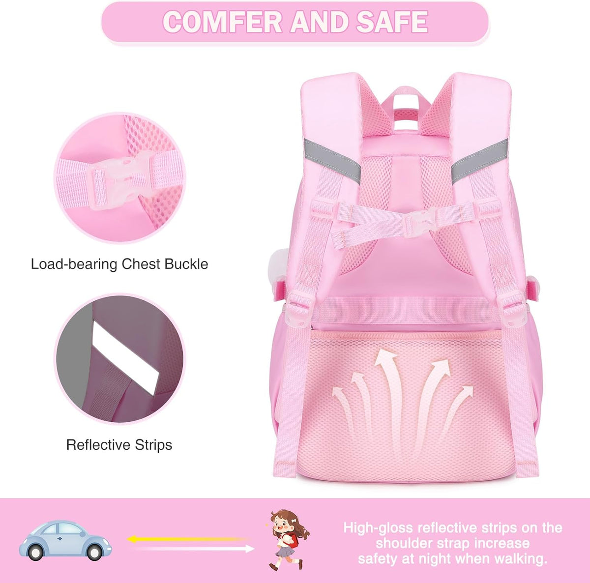 4PCS Girls Backpack for School, Lunch Box and Pencil Pouch(Pink Blue)