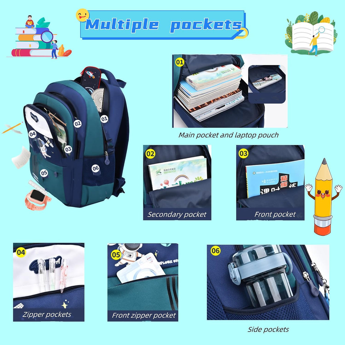 ZHANAO Boys Backpack Astronaut Sports Kids Backpack Space Schoolbag for Girls&Boys Elementary Student Bookbag