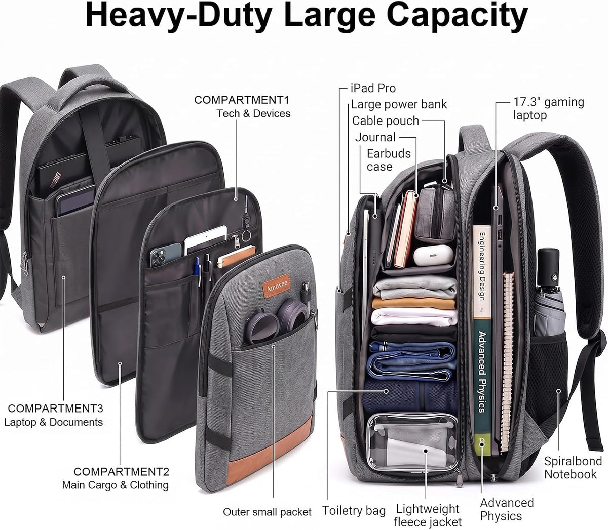 Amovee Laptop Backpack,Work Computer Bag, Airline Approved Carry-On Bookbag